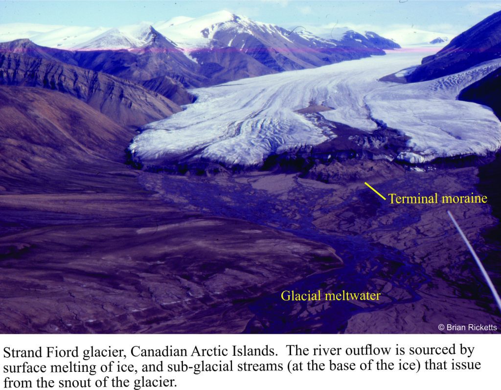 Strand glacier, Canadian Arctic