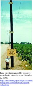 San Joaquin Valley land subsidence caused by groundwater mining