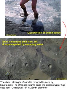 Liquefaction, playing around, and sand-,mud extrusion