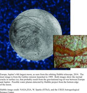 The icey surface of Jupiter's moon Europa - does it hold clues to life forms?