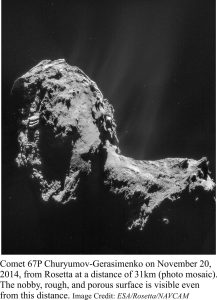 Rosetta image of Comet 67P Churyumov-Gerasimenko, 2014