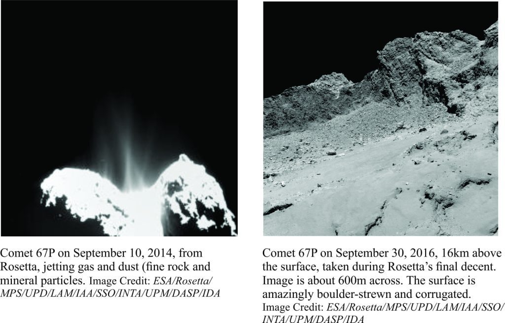 Jetting of gas from Comet 67P; Right The comet surface from 16 km above the surface. Taken by Rosetta 2016