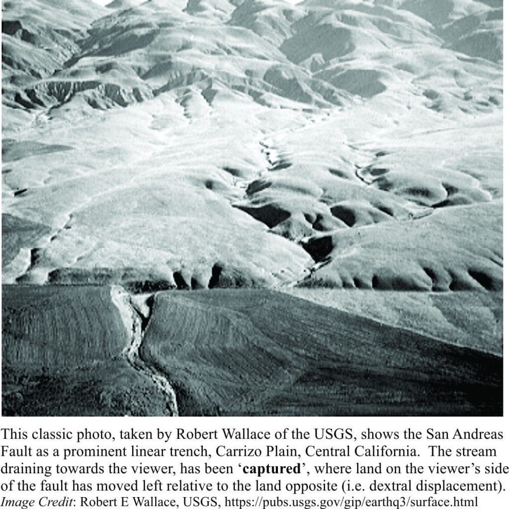 A USGS photo of stream capture by the San Andreas Fault, central California