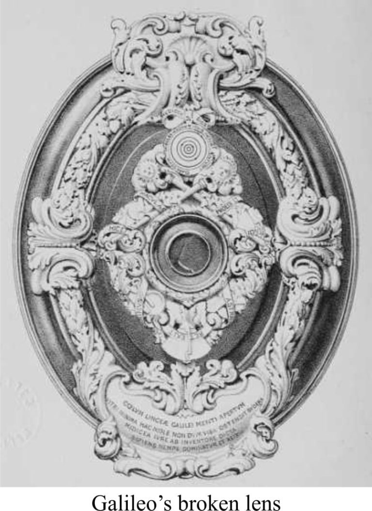 Galileo S Finger Geological Digressions