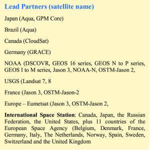 Satellite venture partners