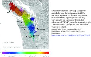 Tremor and slow slip, southern Vancouver Island