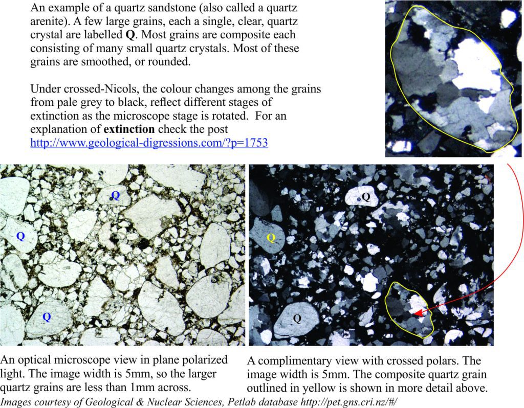 Thin section of quartz arenite in plain polarized light and crossed nicols