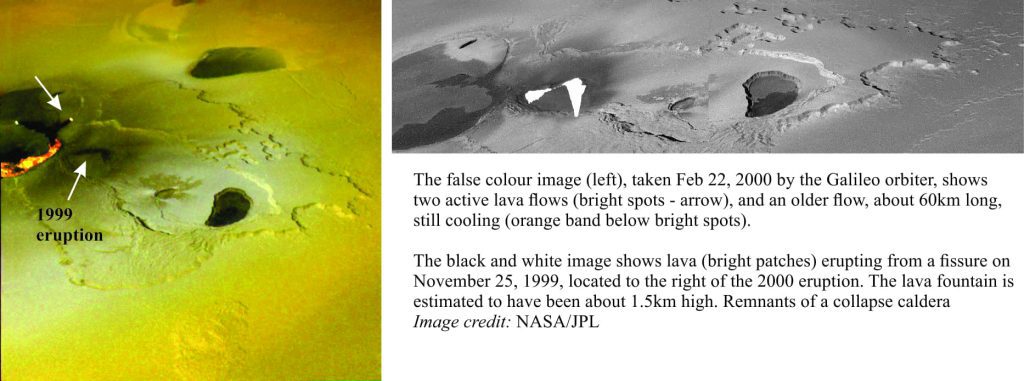 Close up of site of an eruption on Io, images taken before and after by Galileo orbiter