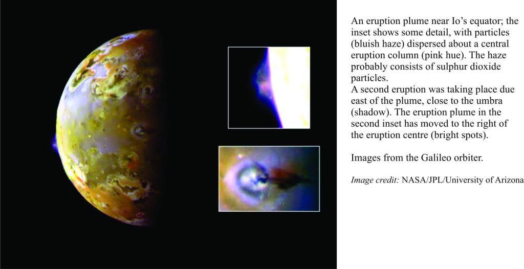 Eruption plumes on Io, thought to contain sulphur diaoxide sourced from volcanic activity