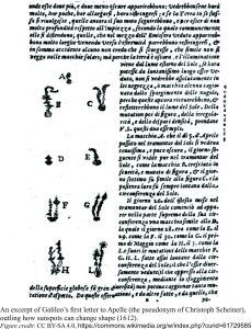 Galileo's account of sunspots in 1612