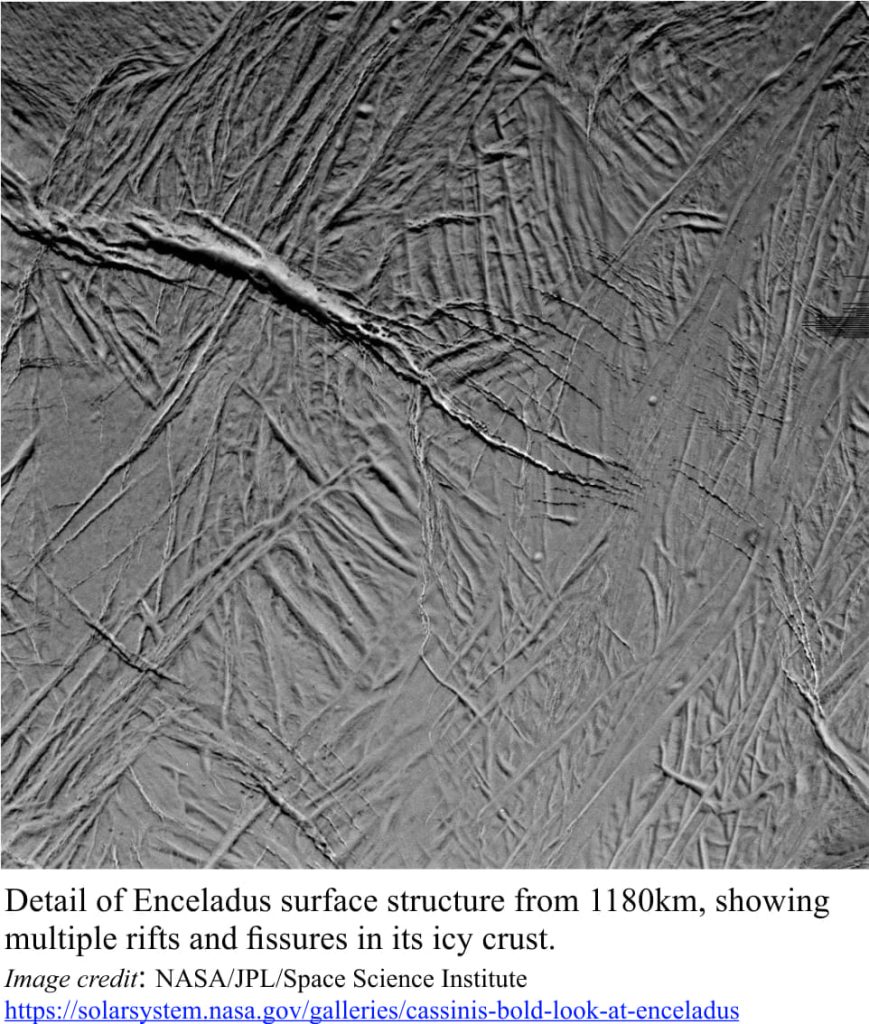 Detailed orbiter view of Enceladus surface fractures