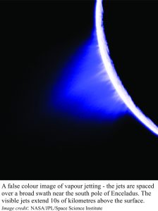 Actual vapour plume jetting from the surface of Enceladus