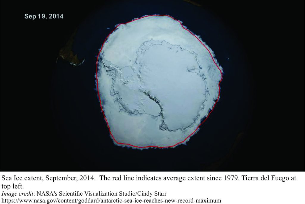 Antarctic sea ice extent, 2014