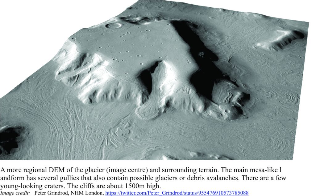 A DEM showing the Mars glacier in topographic context
