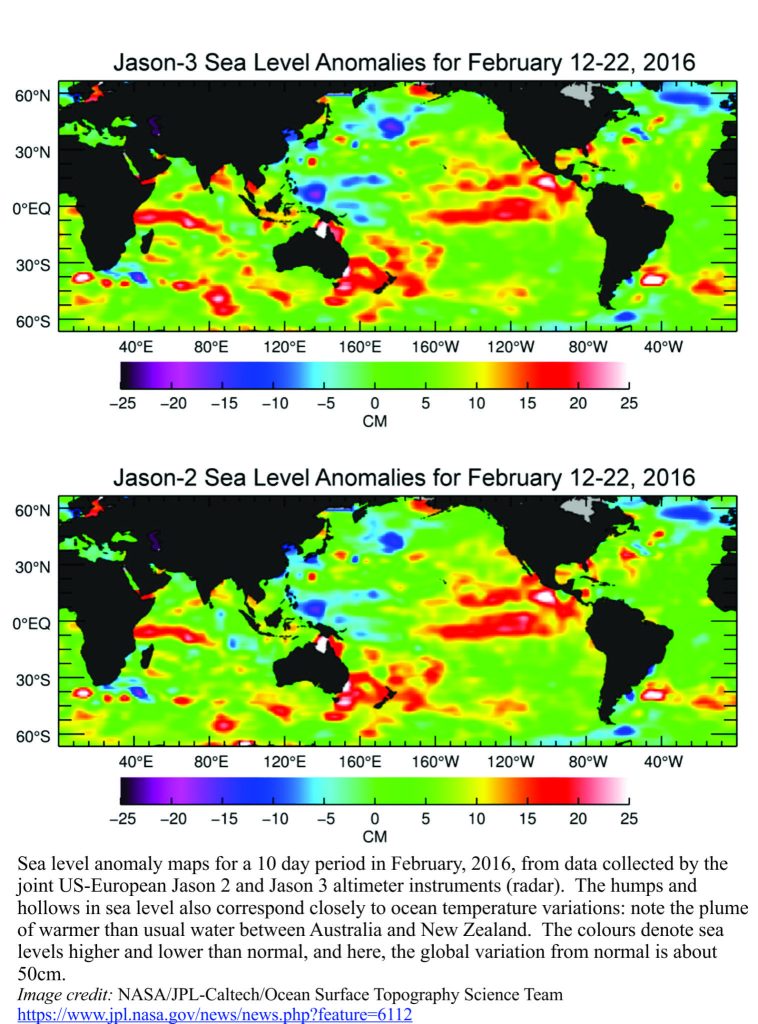 Sea level anomaly maps for 2016, from satellite data