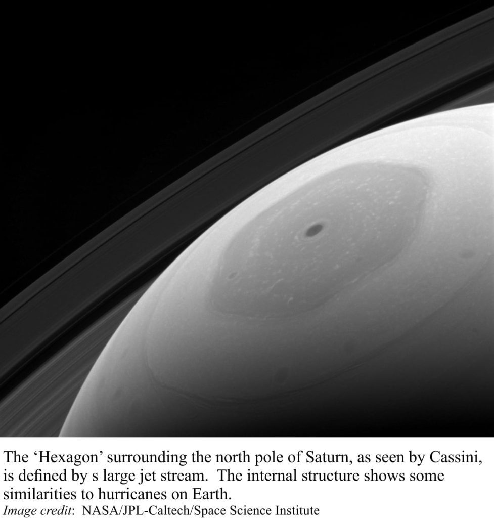 The hexagon around Saturn's north pole