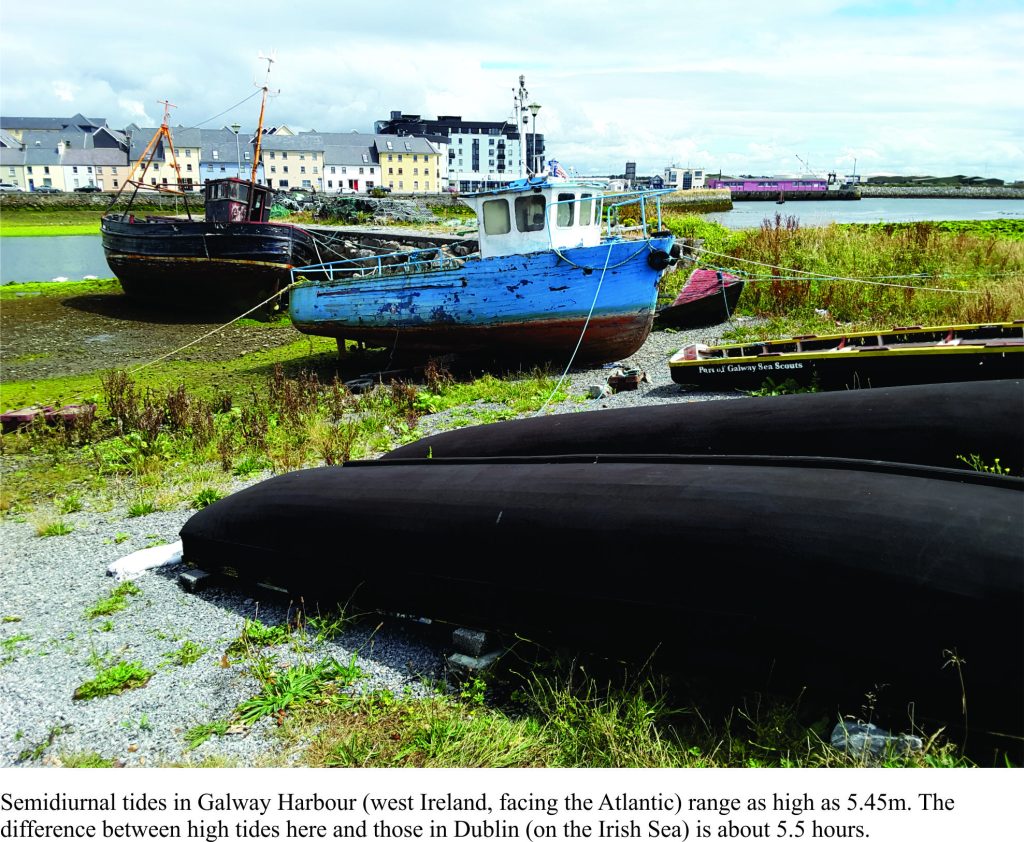Semidiurnal tides in Galway Harbour, Ireland