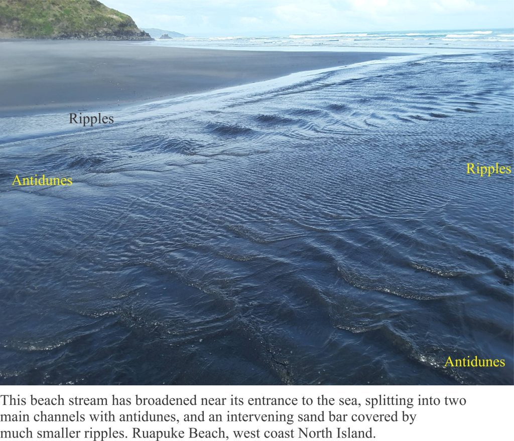 Part of this shallow channel contains antidunes; the middle part current ripples