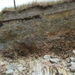 soil creep and clay gravel loam