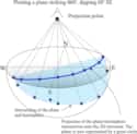 Common structure and mapping problems - Geological Digressions