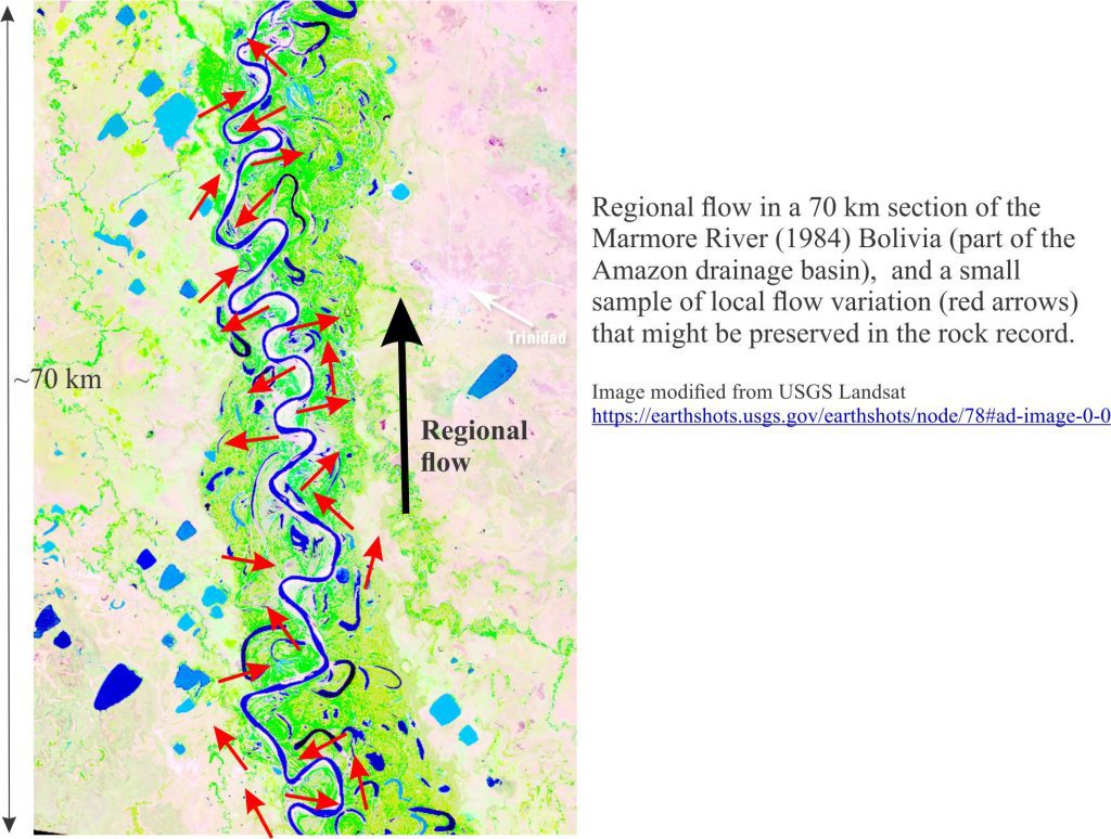 Landsat of Marmore meandering river in Bolivia. Flow to the north.