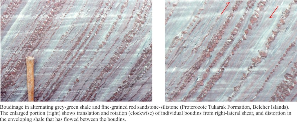 Boundinage in shale - sandstone layers, with clockwise rotation