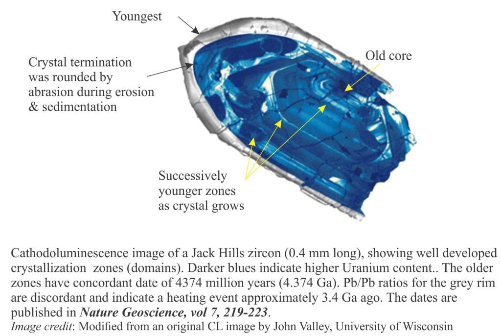 Cathodoluminescence image of Jack Hills zircon, with oldest date of 4.374Ga, plus younger ages from crystal zones