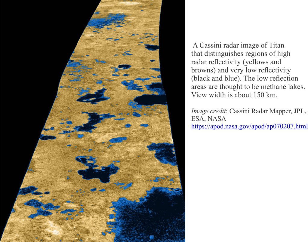 A Cassini radar image of Titan's lakes (blues and black)