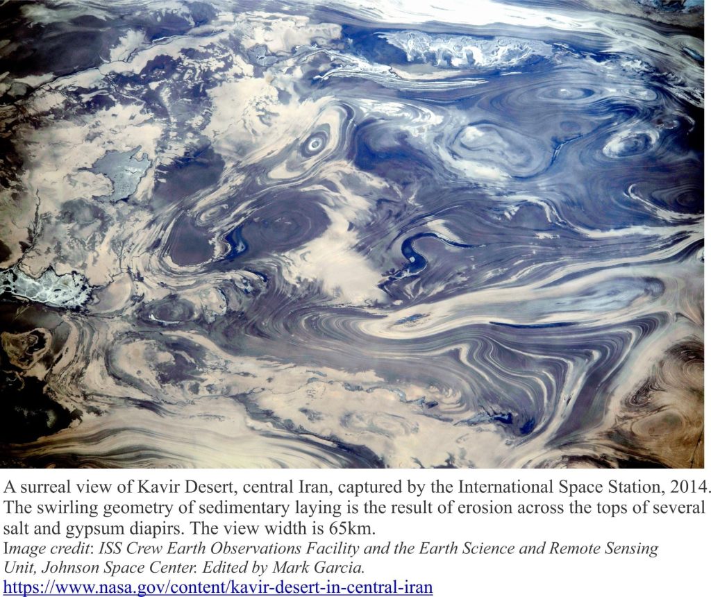 International Space Station view of Kavir Desert diapirs, Iran.