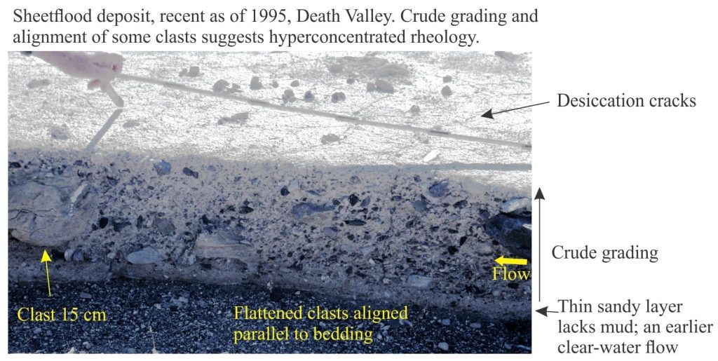 Recent storm sheet flood deposit Death Valley