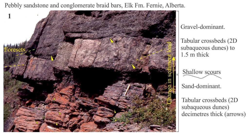 Pebbly sandstone and conglomerate braid bars, Elk Fm, Alberta