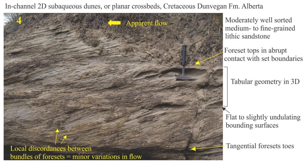 Tabular crossbeds in a fluvial channel, Dunvegan Fm, Alberta