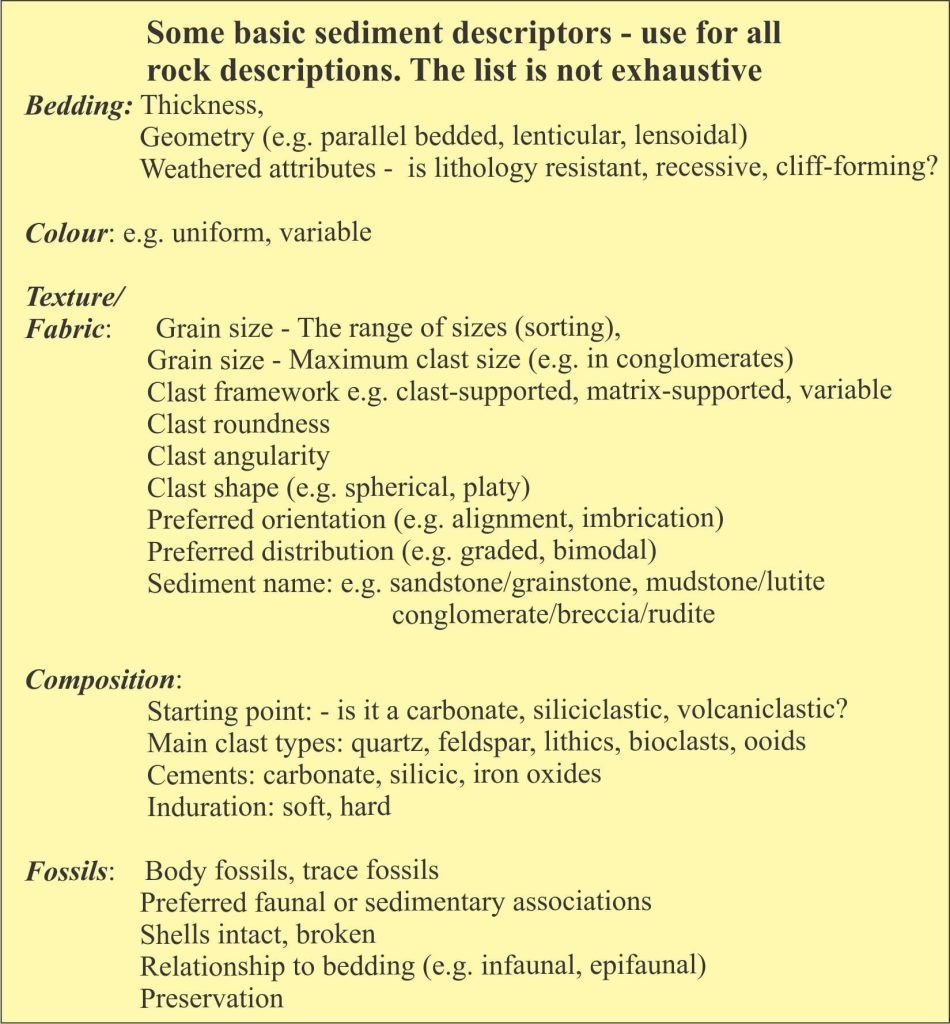 Basic sediment descriptors