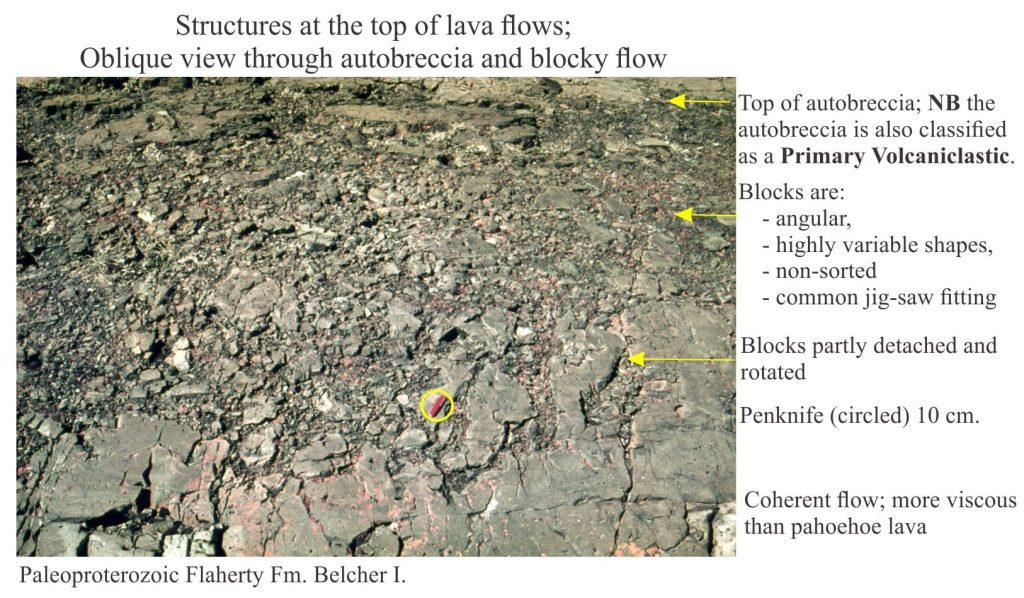lava flow top breccia