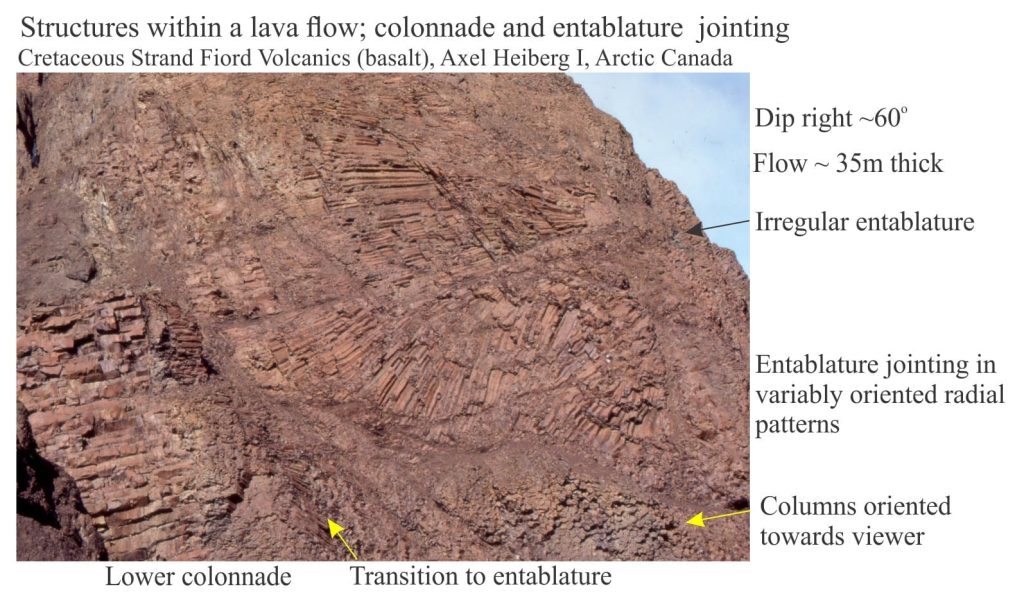 entablature in lava flows