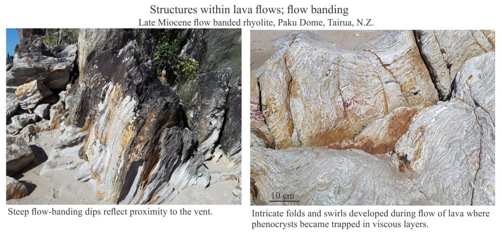 flow banding in rhyolite