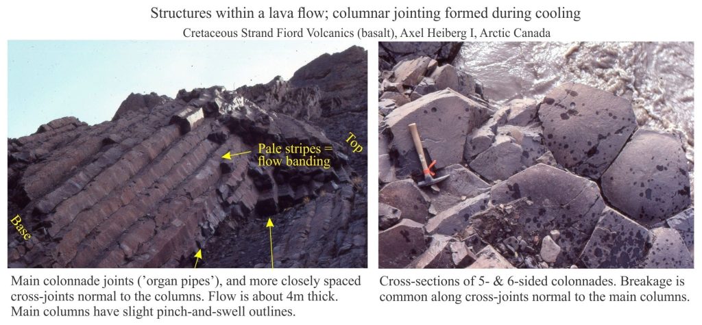 colonnade jointing in lava flows