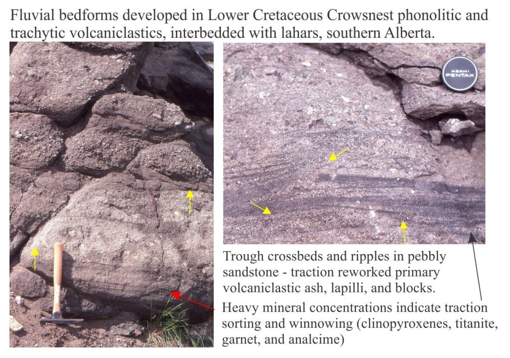 Crowsnest volcaniclastics showing fluvial reworking