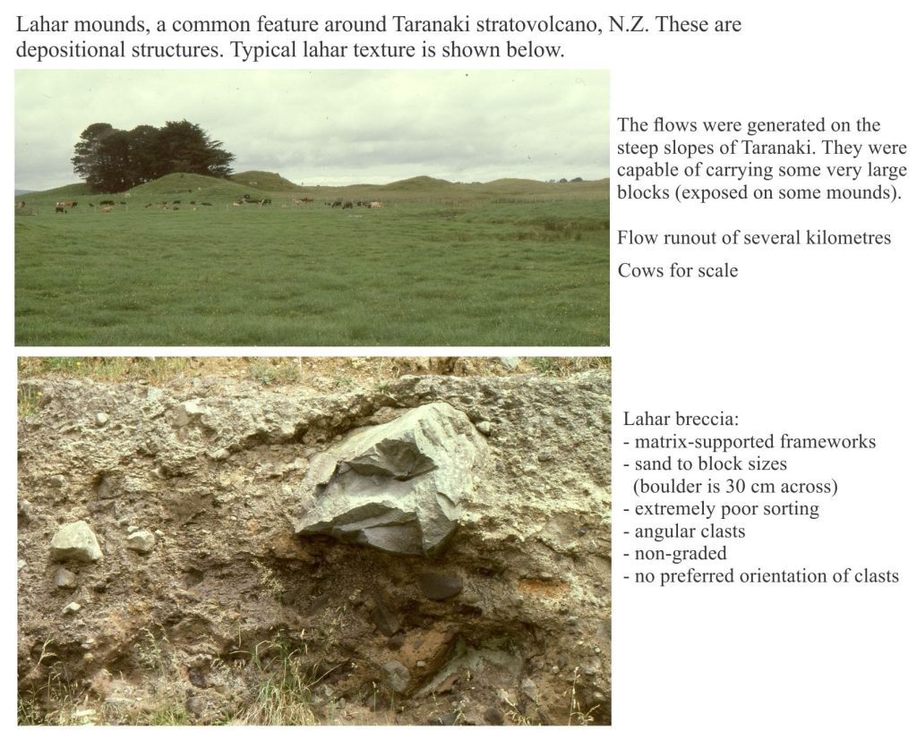 Taranaki lahar (bottom) and run-out mounds