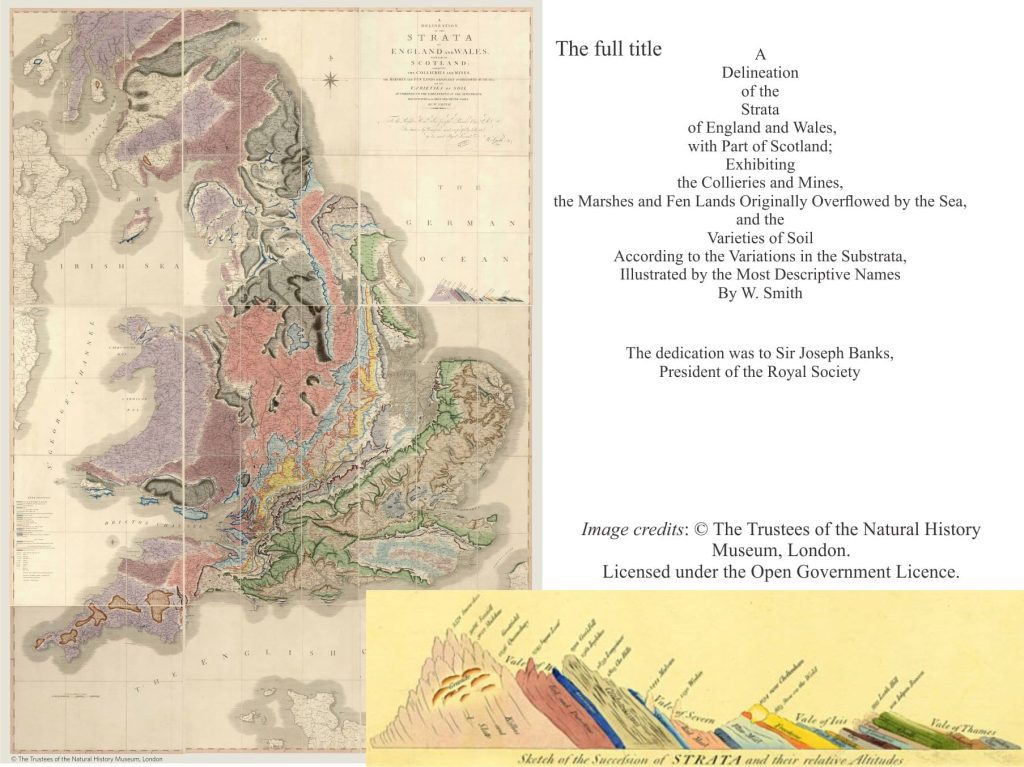 William Smiths map published in 1815