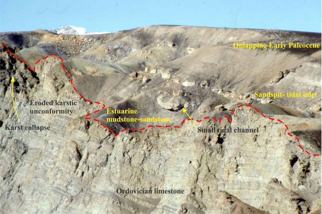 Karstic and erosional relief on a subaerial unconformity developed on Ordovician carbonates, onlapped by Paleocene estuarine and shallow shelf deposits. Ellesmere Island.