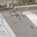A mini-example of right-lateral strike-slip deformation associated with the 1984 earthquake on Calveras Fault at Hollister; the fault is a major splay of the San Andreas transform. Tension gashes formed in the pavement have a broadly en echelon, sigmoidal orientation, and appear to be offset at a pop-up step over – the inset left is a sketch of the interpreted structures. This photo taken in 1988.