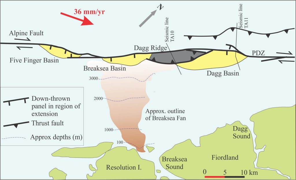 A segment of offshore Alpine Fault, west Fiordland. The PDZ is a series of linked Fault segments most of which have right-lateral displacement. Narrow Five Finger Basin and Dagg Basin are forming at right-handed releasing bends; Breaksea Basin forms at a right-stepping overstep. The southwest end of Dagg Basin is being inverted at the same time that it is subsiding farther north. Dagg and Breaksea basins are separated by Dagg pop-up ridge (Note the reverse fault that defines the south ridge boundary), but the two basins may be connected. Sediment supply is mainly from Breaksea submarine fan. Modified from Barnes et al. 2005, Fig. 10.
