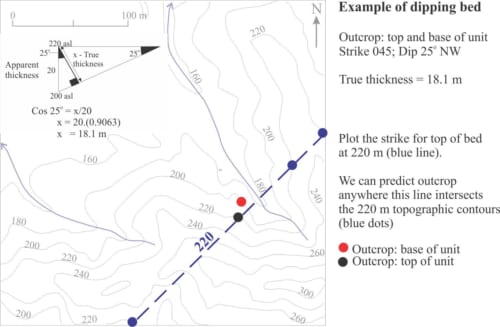 Plotting a structural contour map - Geological Digressions
