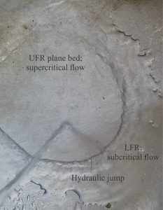 A kitchen sink demonstration of the transition from laminar, supercritical flow to turbulent subcritical flow via a hydraulic jump.