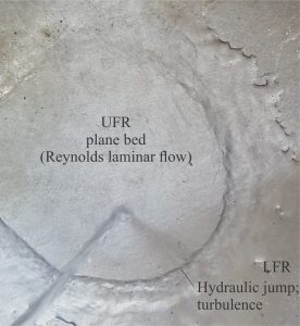 A hydraulic jump in the laundry sink. Laminar, upper plane bed flow (Reynolds) flow in the circular region around the water stream, is replaced by an abrupt increase in water depth and turbulence at the transition to lower flow regime. This is the hydraulic jump. 